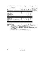 Preview for 716 page of Renesas SH7041 Series Hardware Manual