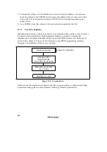 Preview for 718 page of Renesas SH7041 Series Hardware Manual