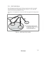 Preview for 721 page of Renesas SH7041 Series Hardware Manual