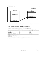 Preview for 725 page of Renesas SH7041 Series Hardware Manual