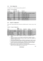 Preview for 727 page of Renesas SH7041 Series Hardware Manual