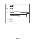 Preview for 815 page of Renesas SH7041 Series Hardware Manual