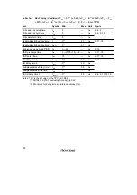 Preview for 828 page of Renesas SH7041 Series Hardware Manual