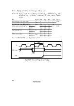 Preview for 844 page of Renesas SH7041 Series Hardware Manual