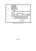 Preview for 845 page of Renesas SH7041 Series Hardware Manual