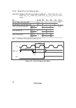 Preview for 846 page of Renesas SH7041 Series Hardware Manual