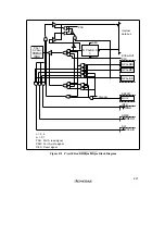 Preview for 865 page of Renesas SH7041 Series Hardware Manual