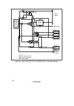 Preview for 866 page of Renesas SH7041 Series Hardware Manual