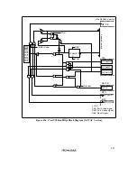 Preview for 869 page of Renesas SH7041 Series Hardware Manual