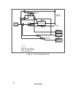 Preview for 870 page of Renesas SH7041 Series Hardware Manual