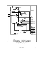 Preview for 895 page of Renesas SH7041 Series Hardware Manual