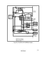 Preview for 897 page of Renesas SH7041 Series Hardware Manual