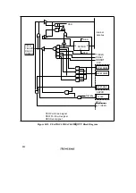 Preview for 898 page of Renesas SH7041 Series Hardware Manual