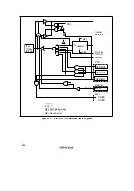 Preview for 900 page of Renesas SH7041 Series Hardware Manual