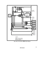 Preview for 901 page of Renesas SH7041 Series Hardware Manual