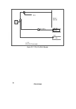 Preview for 902 page of Renesas SH7041 Series Hardware Manual