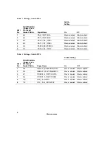 Предварительный просмотр 26 страницы Renesas SH7085 User Manual