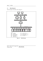 Предварительный просмотр 26 страницы Renesas SH7124 R5F7124 Hardware Manual