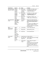 Предварительный просмотр 33 страницы Renesas SH7124 R5F7124 Hardware Manual