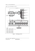 Предварительный просмотр 76 страницы Renesas SH7124 R5F7124 Hardware Manual