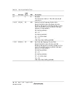 Предварительный просмотр 82 страницы Renesas SH7124 R5F7124 Hardware Manual