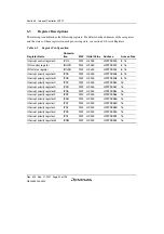 Предварительный просмотр 112 страницы Renesas SH7124 R5F7124 Hardware Manual