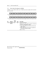 Предварительный просмотр 142 страницы Renesas SH7124 R5F7124 Hardware Manual