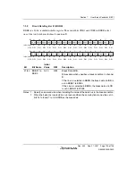 Предварительный просмотр 143 страницы Renesas SH7124 R5F7124 Hardware Manual