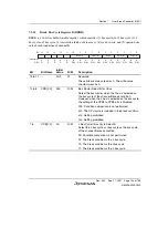 Предварительный просмотр 145 страницы Renesas SH7124 R5F7124 Hardware Manual