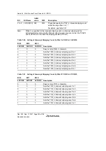 Предварительный просмотр 250 страницы Renesas SH7124 R5F7124 Hardware Manual