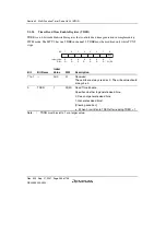 Предварительный просмотр 254 страницы Renesas SH7124 R5F7124 Hardware Manual