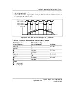 Предварительный просмотр 283 страницы Renesas SH7124 R5F7124 Hardware Manual