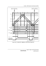 Предварительный просмотр 295 страницы Renesas SH7124 R5F7124 Hardware Manual