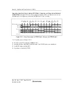 Предварительный просмотр 378 страницы Renesas SH7124 R5F7124 Hardware Manual