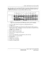 Предварительный просмотр 383 страницы Renesas SH7124 R5F7124 Hardware Manual