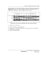 Предварительный просмотр 385 страницы Renesas SH7124 R5F7124 Hardware Manual