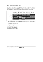 Предварительный просмотр 386 страницы Renesas SH7124 R5F7124 Hardware Manual