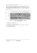 Предварительный просмотр 392 страницы Renesas SH7124 R5F7124 Hardware Manual