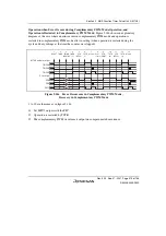 Предварительный просмотр 393 страницы Renesas SH7124 R5F7124 Hardware Manual