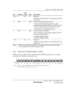 Предварительный просмотр 409 страницы Renesas SH7124 R5F7124 Hardware Manual