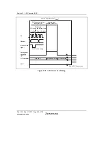 Предварительный просмотр 510 страницы Renesas SH7124 R5F7124 Hardware Manual