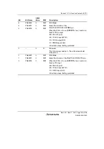 Предварительный просмотр 543 страницы Renesas SH7124 R5F7124 Hardware Manual