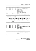 Предварительный просмотр 553 страницы Renesas SH7124 R5F7124 Hardware Manual