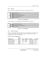 Предварительный просмотр 577 страницы Renesas SH7124 R5F7124 Hardware Manual