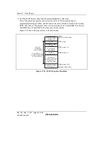 Предварительный просмотр 630 страницы Renesas SH7124 R5F7124 Hardware Manual