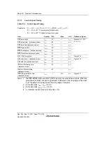 Предварительный просмотр 732 страницы Renesas SH7124 R5F7124 Hardware Manual