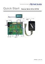 Предварительный просмотр 3 страницы Renesas SH7124 Quick Start Manual