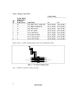 Preview for 26 page of Renesas SH7147 User Manual