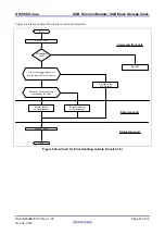 Предварительный просмотр 27 страницы Renesas SH7286 Manual