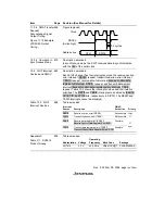 Предварительный просмотр 9 страницы Renesas SH7616 Hardware Manual